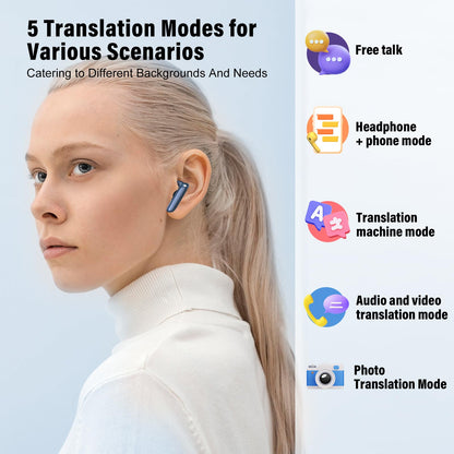 Translator Earbuds, Real Time AI Language Translation Earbuds