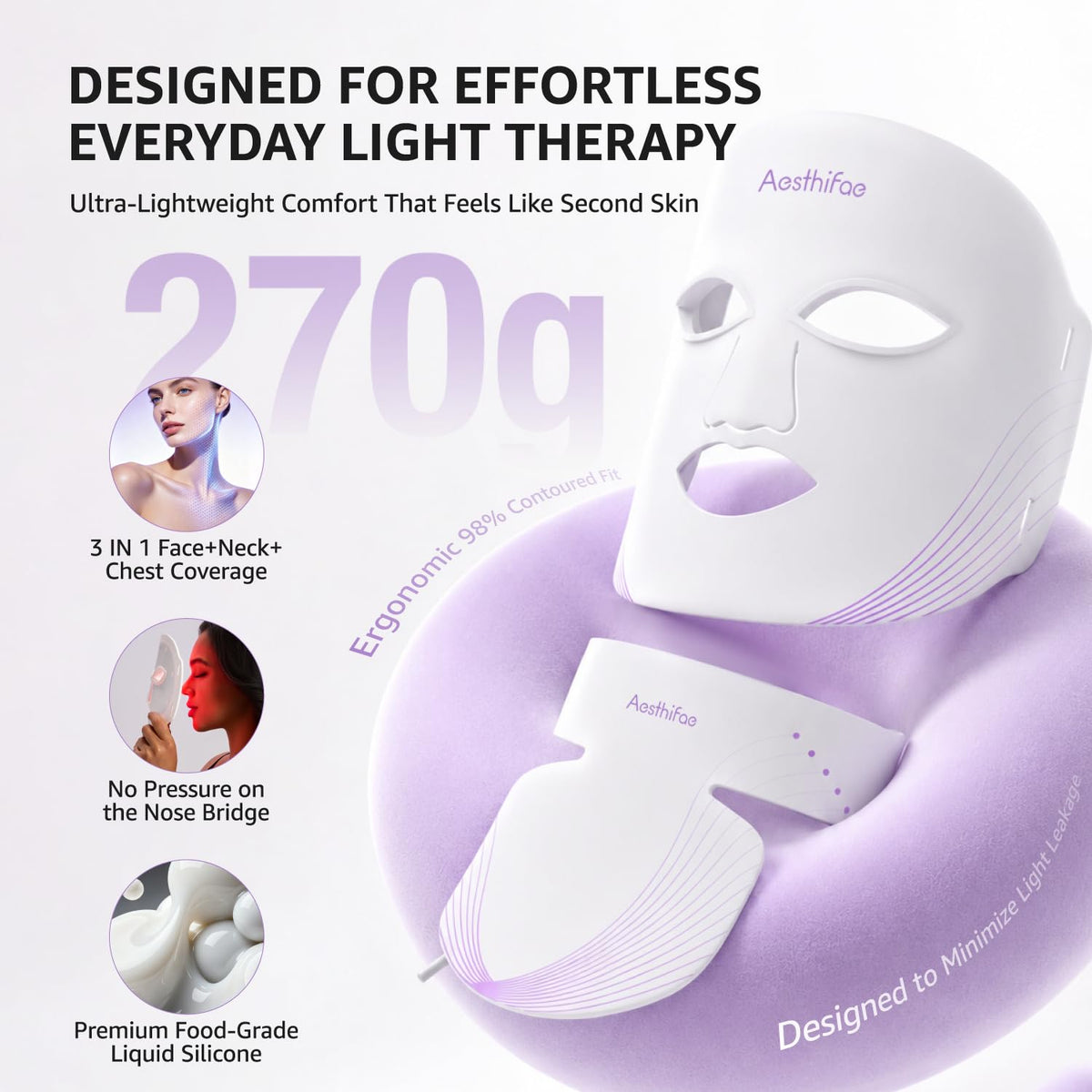 Red Light Therapy Mask for Face and Neck, 468 LEDs