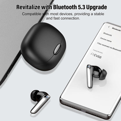 Translator Earbuds, Real Time AI Language Translation Earbuds