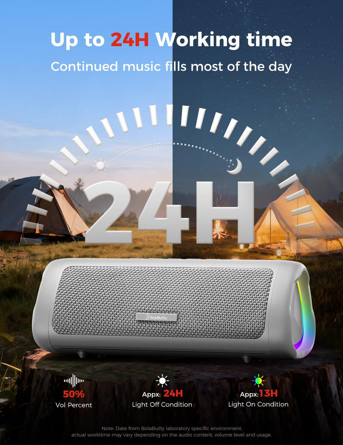 Portable Bluetooth Speaker 20W, IPX5 Waterproof, 24H Playtime