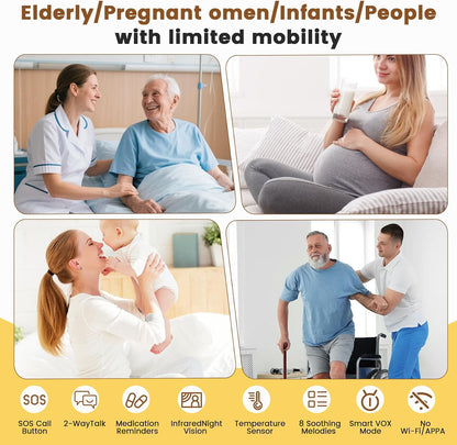 Elderly Monitor with Camera, Two Way Talk & Call Button, No WiFi Needed