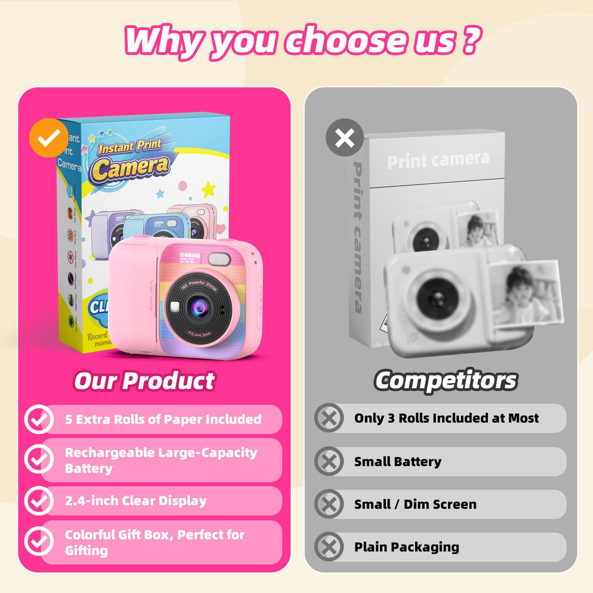 Kids Instant Print Camera with 5 Rolls Print Paper, 1080P HD Camera, Rechargeable Portable Toddler Selfie Camera, Christmas Birthday Gifts Toys for Boys Girls Age 3-12 (Red & Blue)