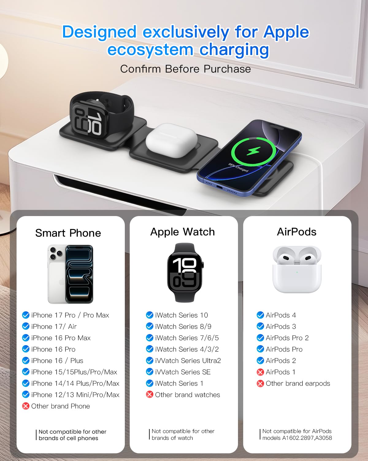 Charging Station for Apple Multiple Devices - 3 in 1 Foldable Magnetic Wireless Charger Dock - Travel Charging Pad for iPhone 17 16 15 14 13 12 Pro Max Plus Watch & Airpods