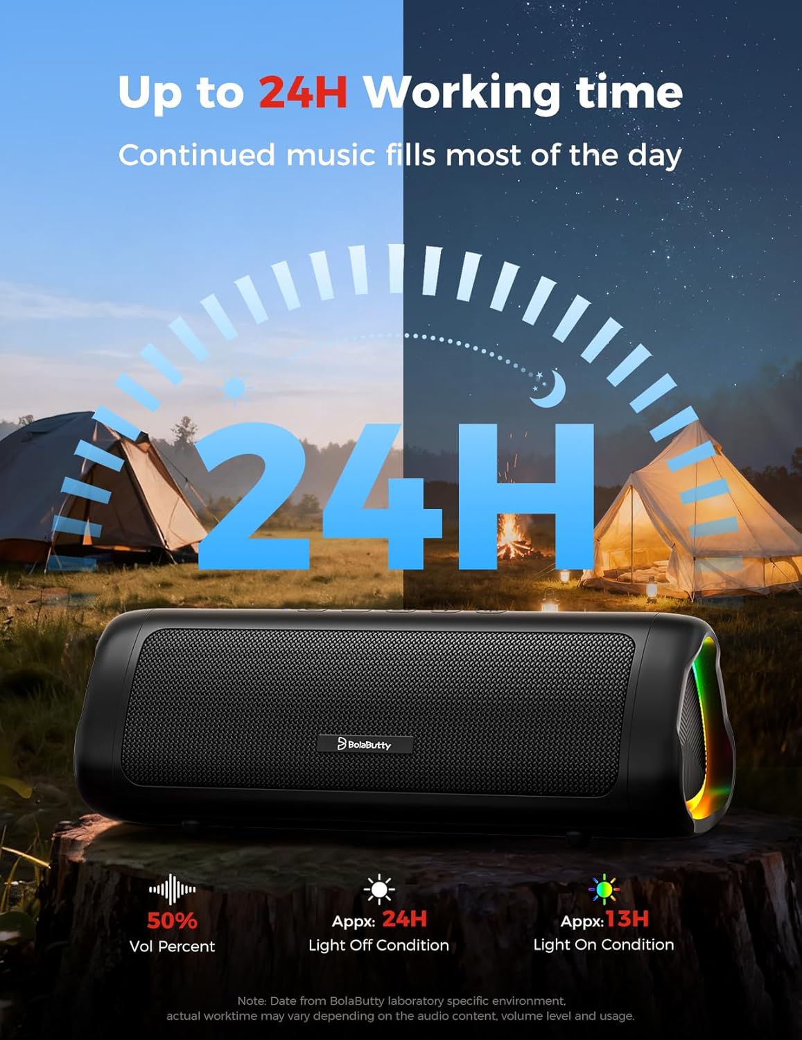Portable Bluetooth Speaker 20W, IPX5 Waterproof, 24H Playtime