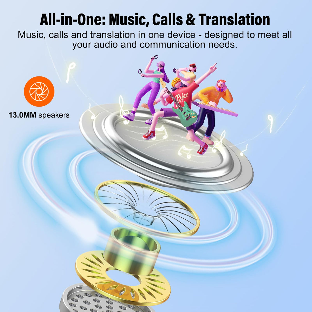 AI Language Translation Earbuds, 3-in-1 Translator Earbuds Real Time
