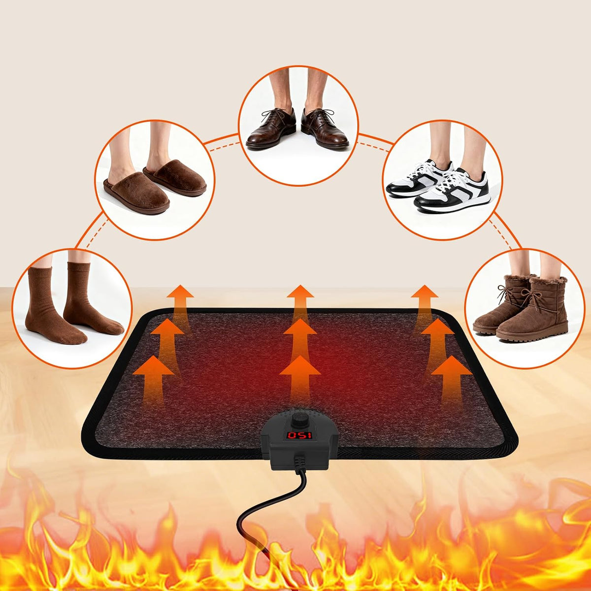 Heated Foot Mat Under Desk, Adjustable Temperature Foot Warmer