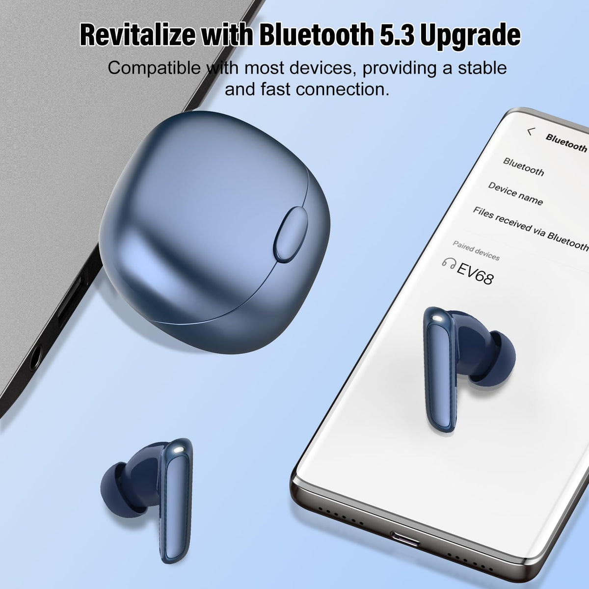 AI Language Translation Earbuds, 3-in-1 Translator Earbuds Real Time