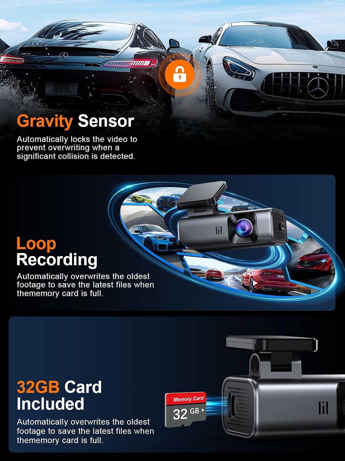 galphi 4K Dash Cam Front, 5GHz WiFi, 32GB Card Included, Mini Dashcam
