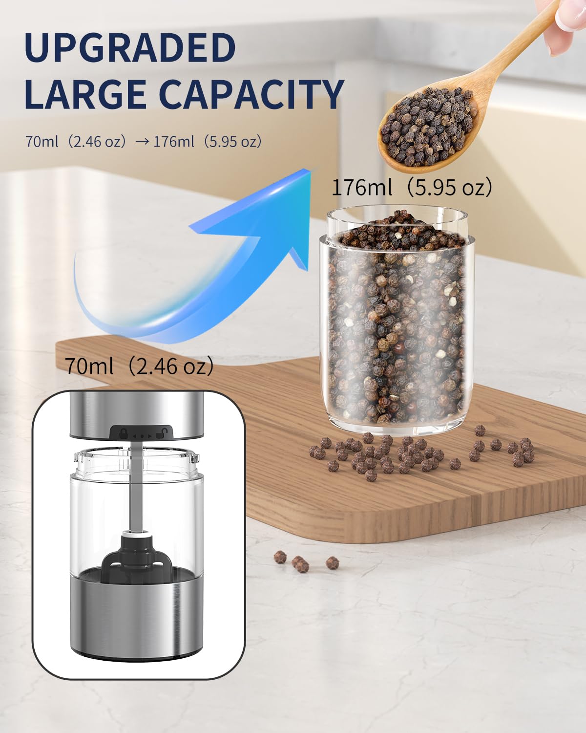Electric Salt and Pepper Grinder Set, Gravity Rechargeable with LED