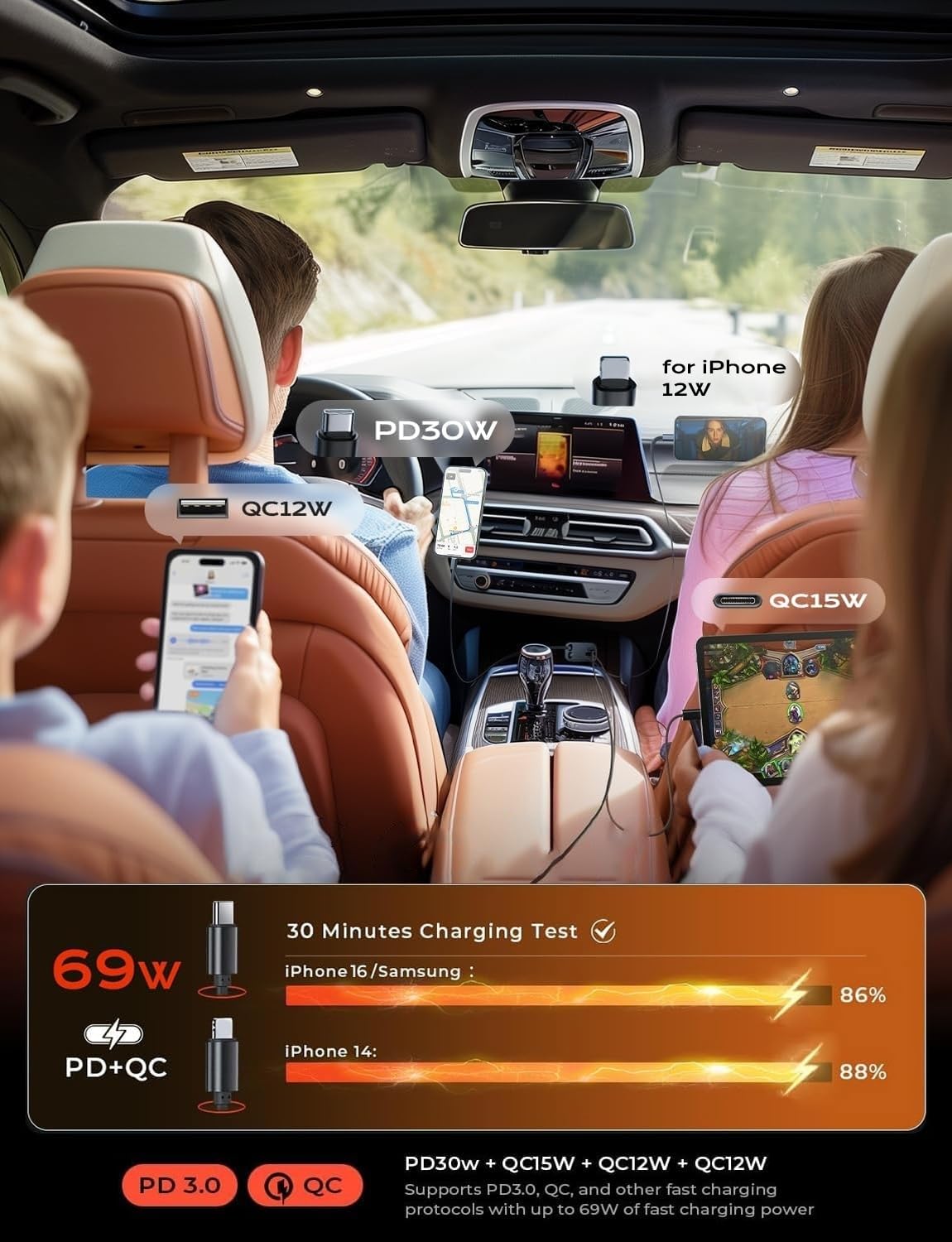 LISEN Retractable Car Charger, 84W Car Charger USB C Fast Charge,4 in 1