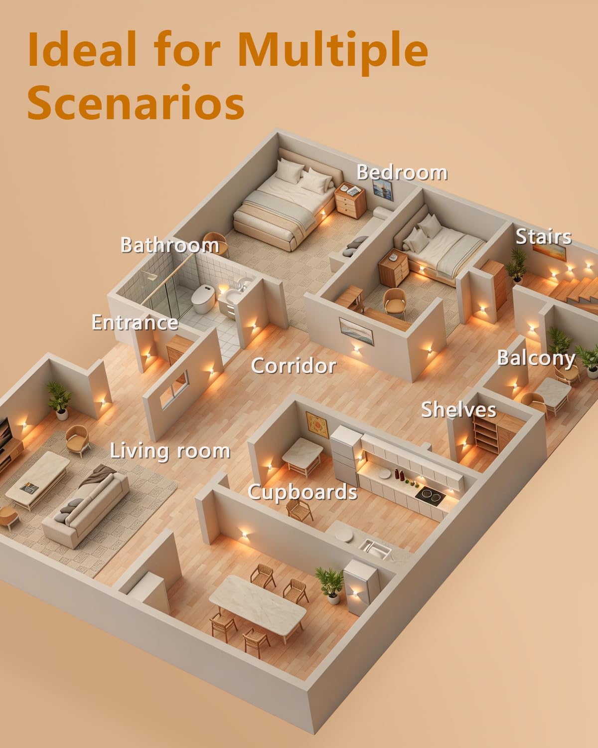 Motion Sensor Stair Lights Indoor, Rechargeable Magnetic Night Lights