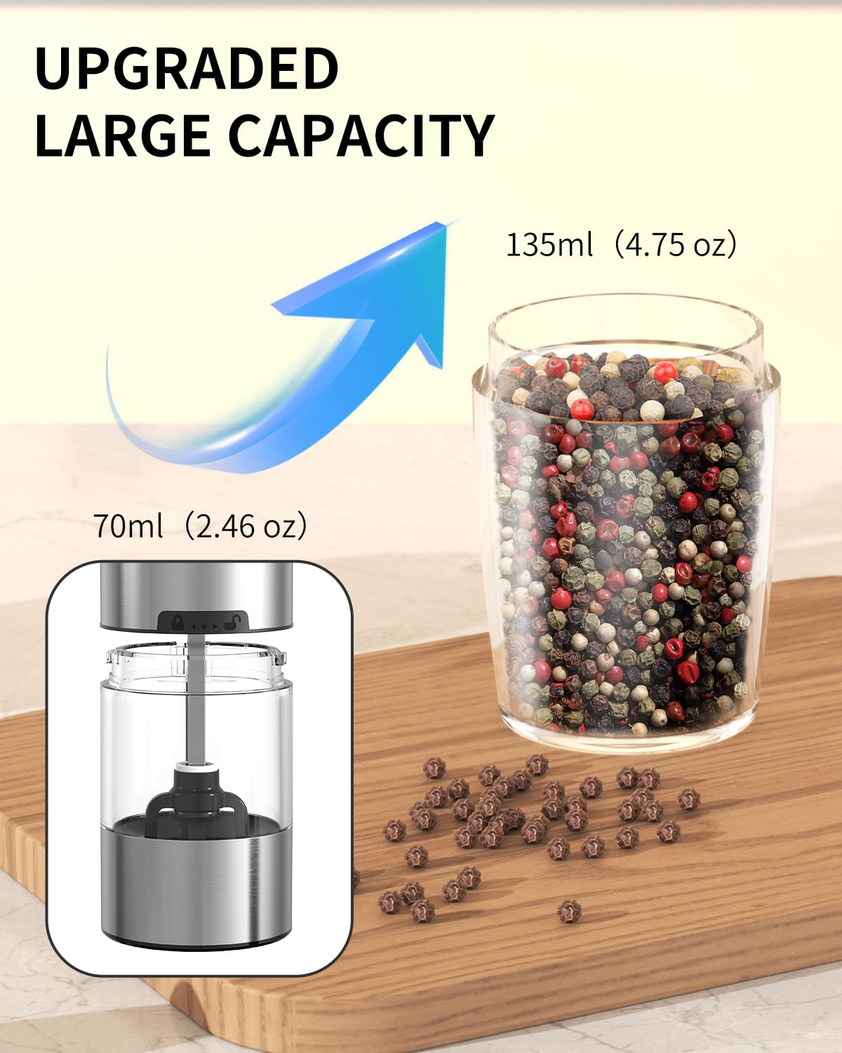 Electric Salt and Pepper Grinder Set, Gravity Rechargeable with LED