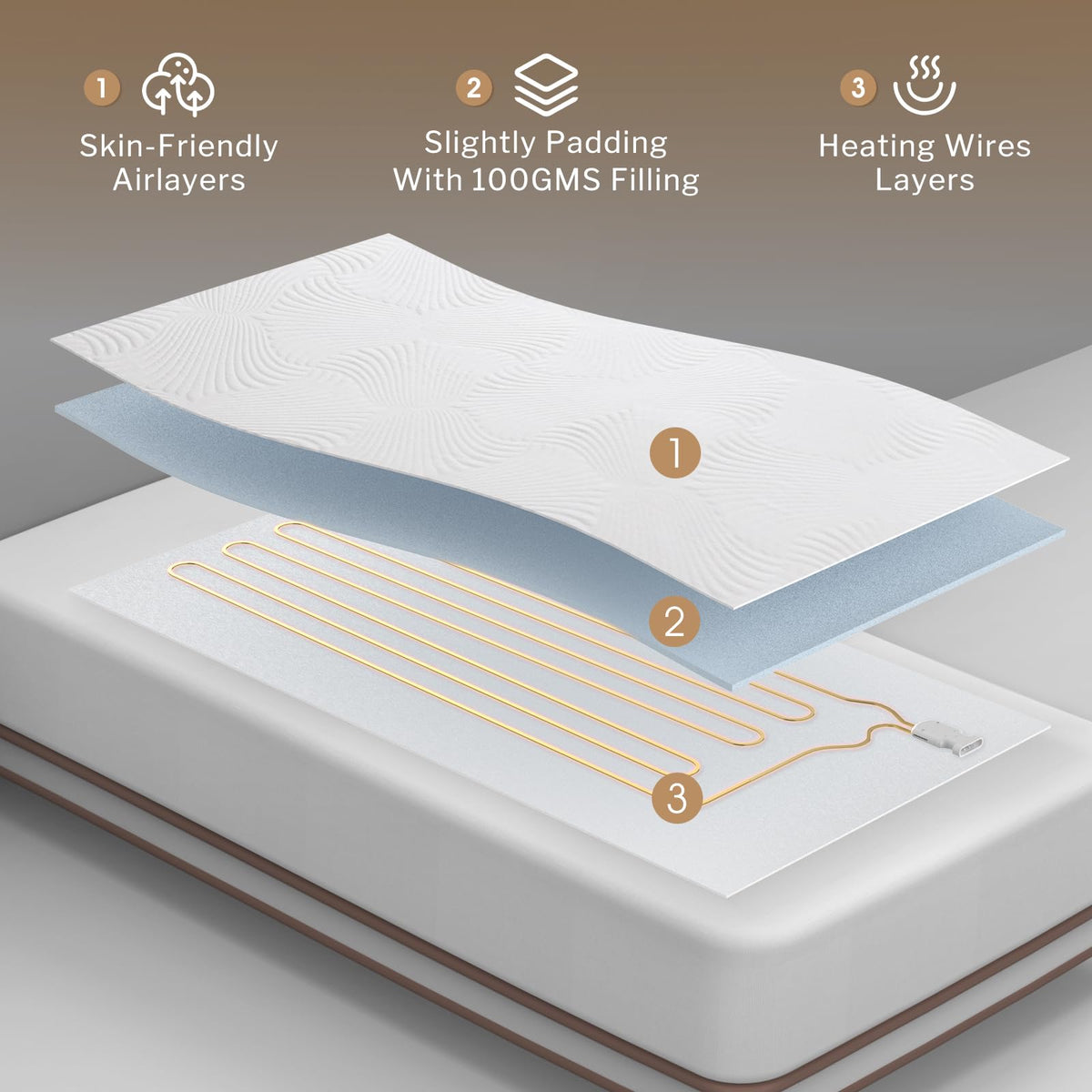 Heated Mattress Pad Queen, 3D Air Fabric, Preheat & Memory for Cold Winter