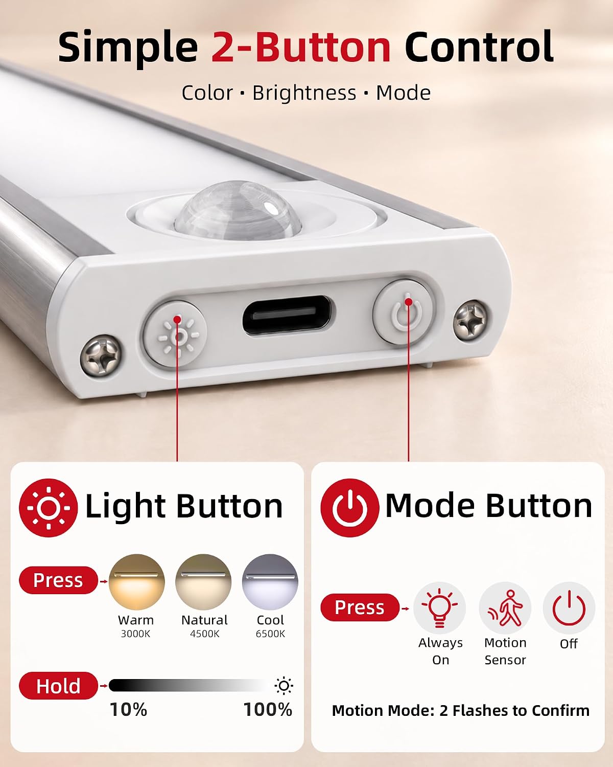 Under Cabinet Lighting 6 Pack, Rechargeable Motion Sensor Closet Lights