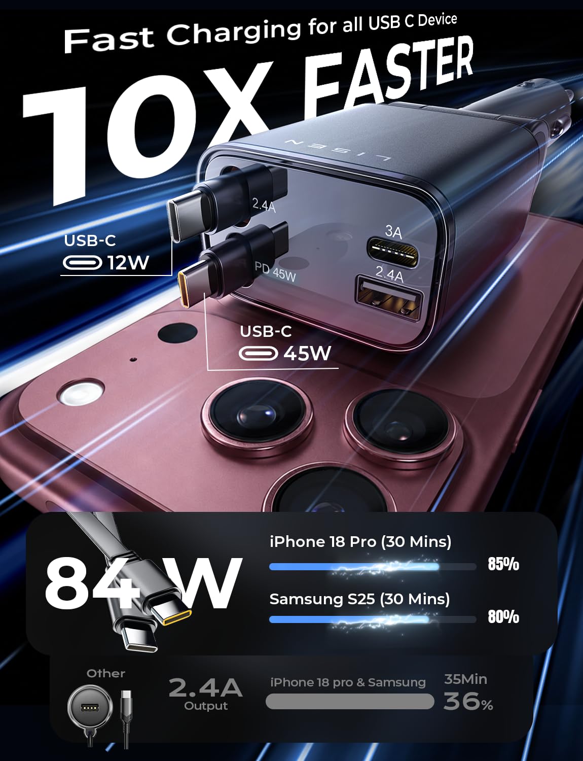LISEN Retractable Car Charger, 84W Car Charger USB C Fast Charge,4 in 1
