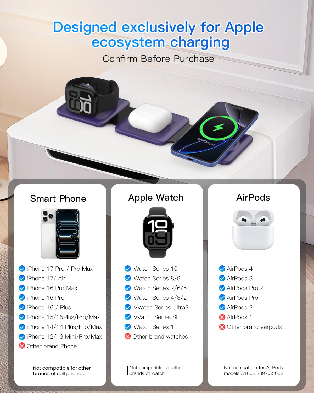 3 in 1 Charging Station, Foldable Magnetic Wireless Charger for iPhone & Watch