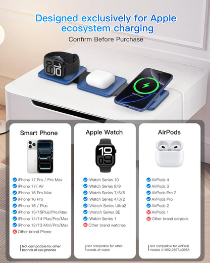 3 in 1 Charging Station, Foldable Magnetic Wireless Charger for iPhone & Watch