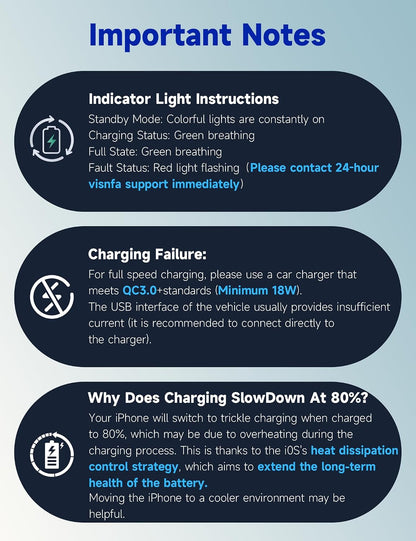 15W Magsafe Car Mount Charger, Faster Charging Wireless Car Charger
