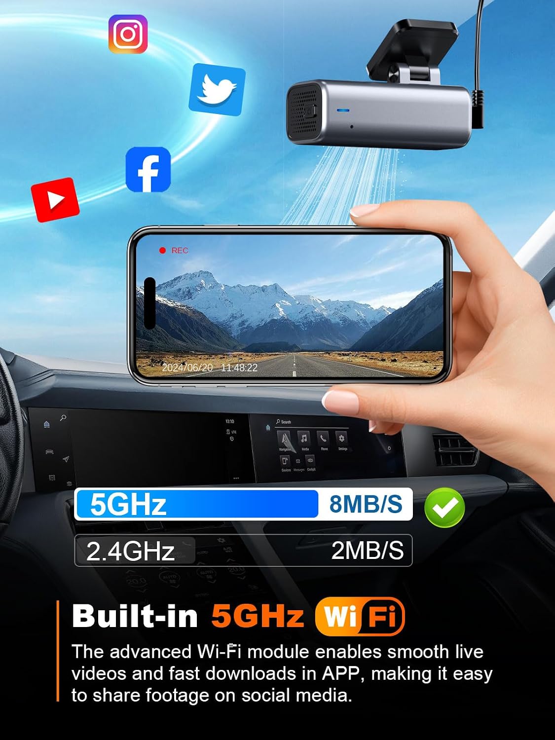 galphi 4K Dash Cam Front, 5GHz WiFi, 32GB Card Included, Mini Dashcam