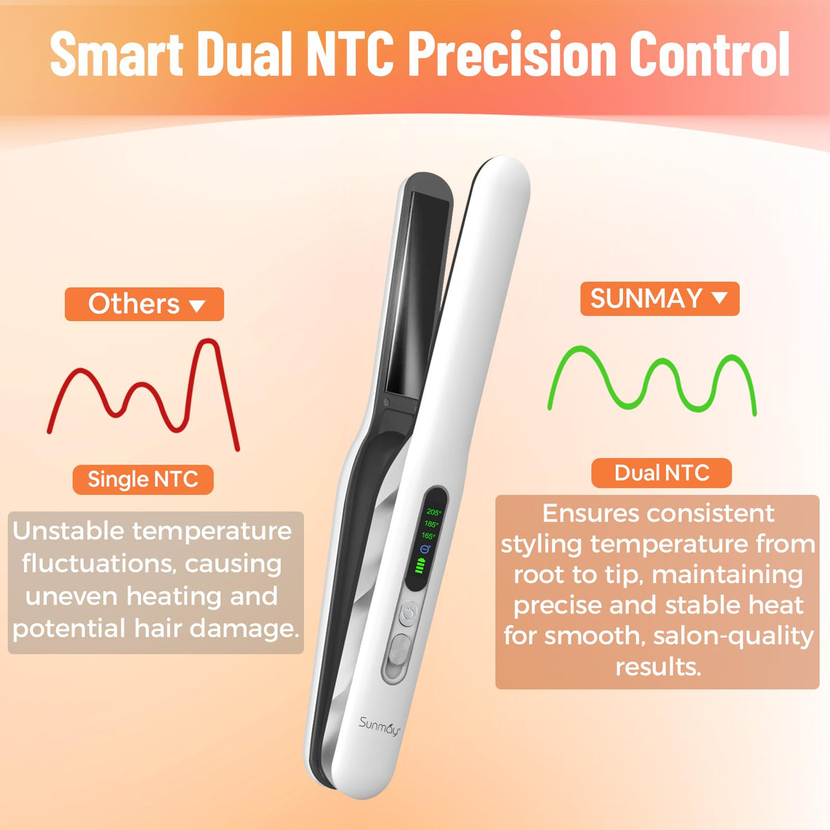 Cordless Hair Straightener, USB-C Rechargeable Travel Flat Iron