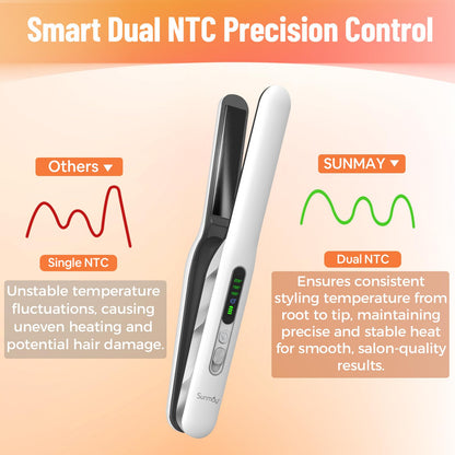Cordless Hair Straightener, USB-C Rechargeable Travel Flat Iron