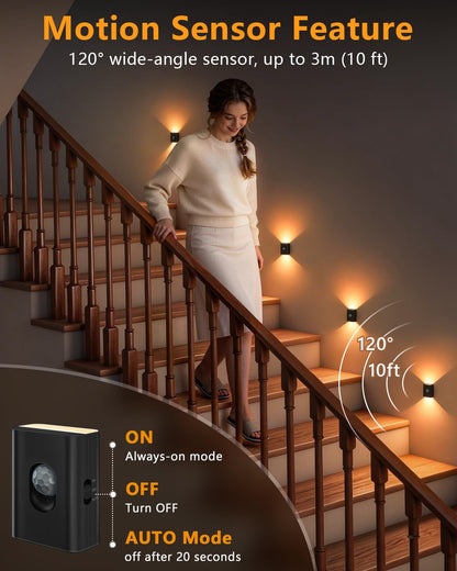 Motion Sensor Stair Lights Indoor, Rechargeable Magnetic Night Lights