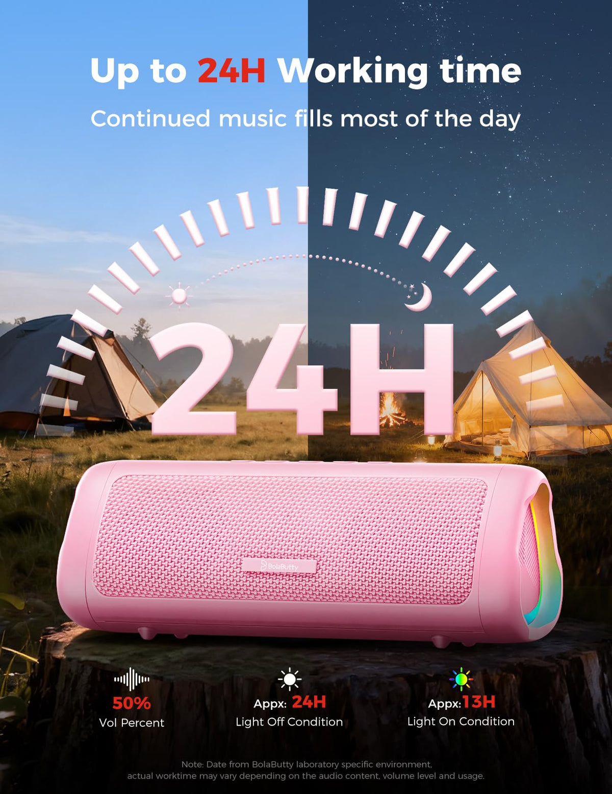 Portable Bluetooth Speaker 20W, IPX5 Waterproof, 24H Playtime