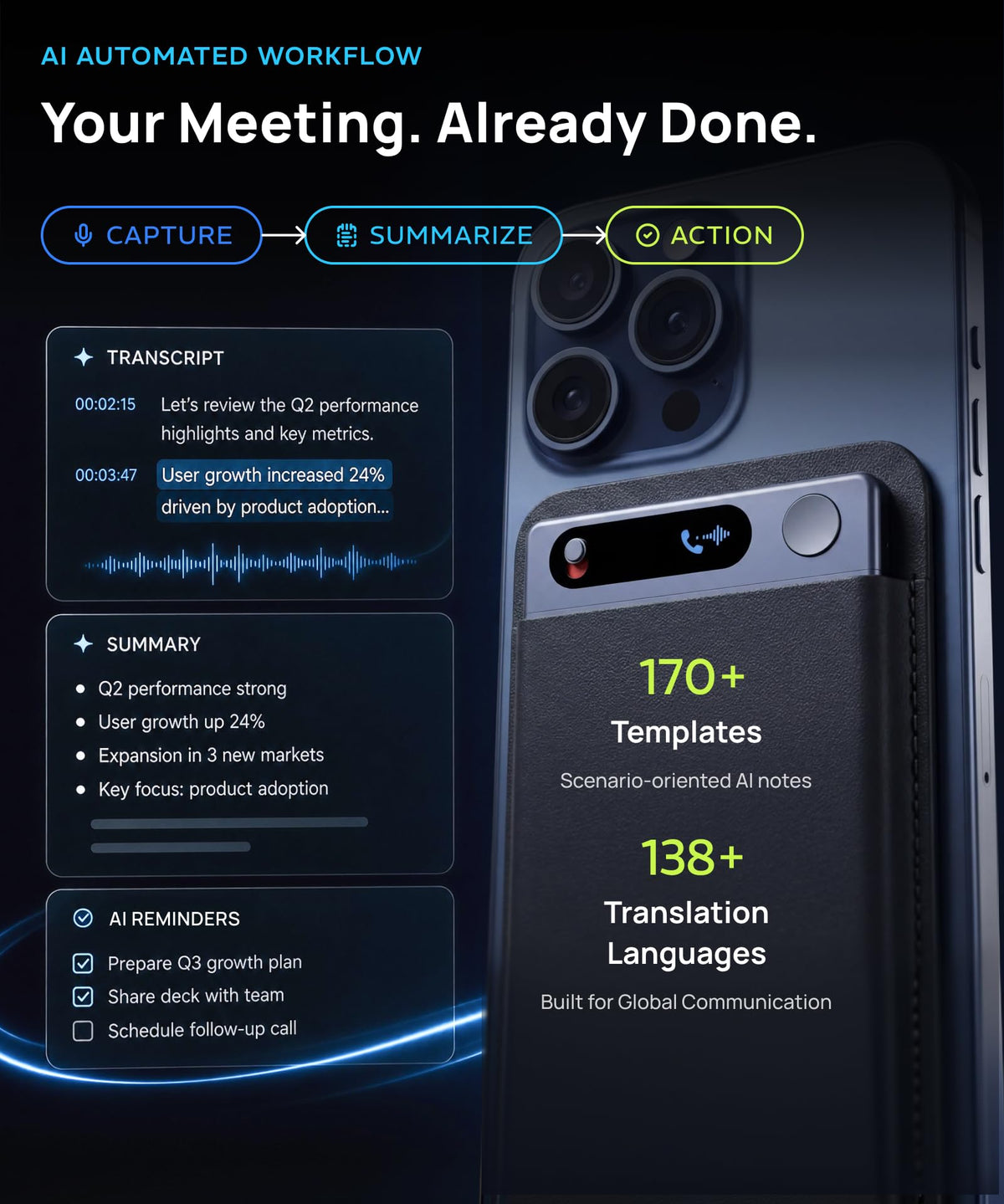 AI Voice Recorder, AI Note Taker, Unlimited Transcription, Lite