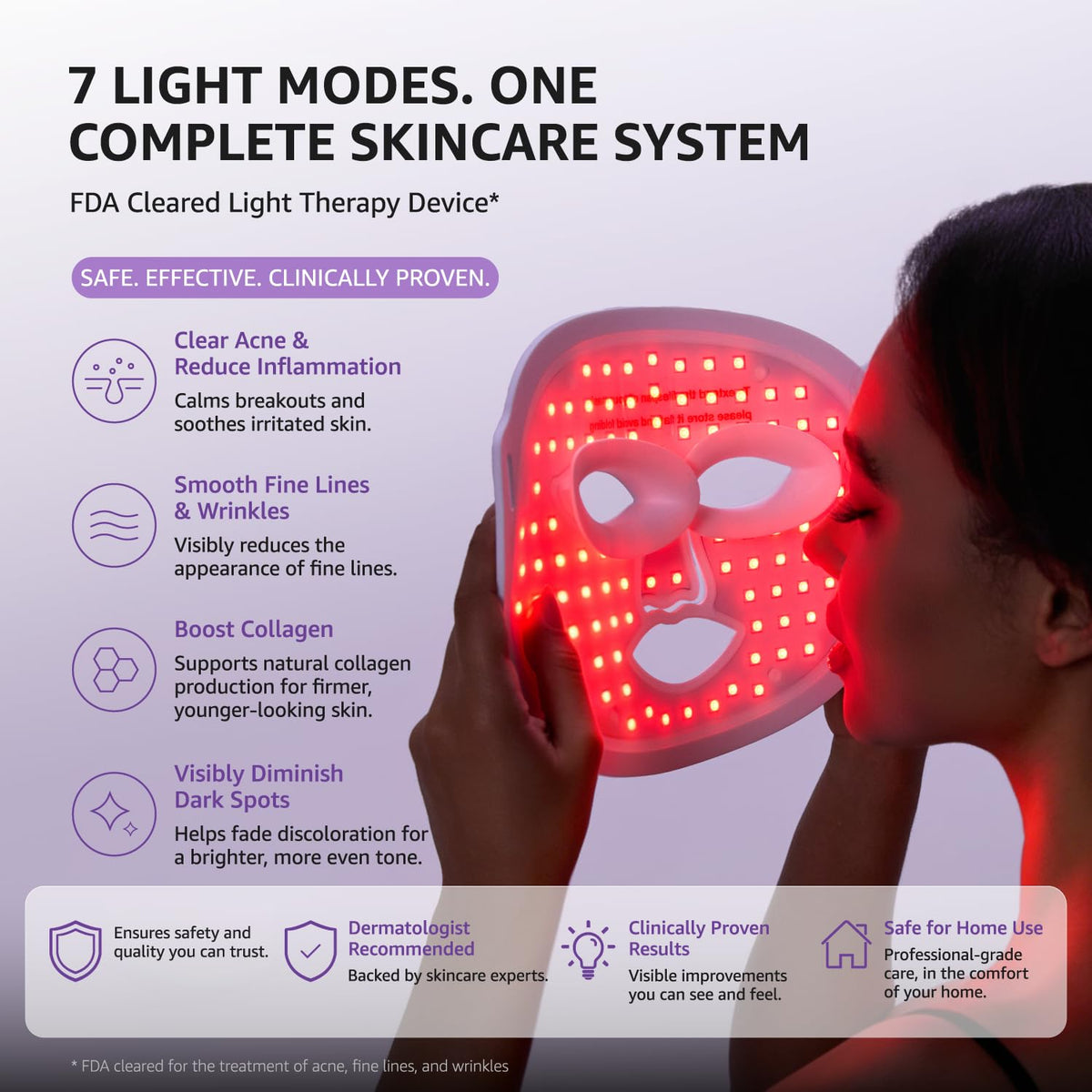 Red Light Therapy Mask for Face and Neck with 468 LEDs