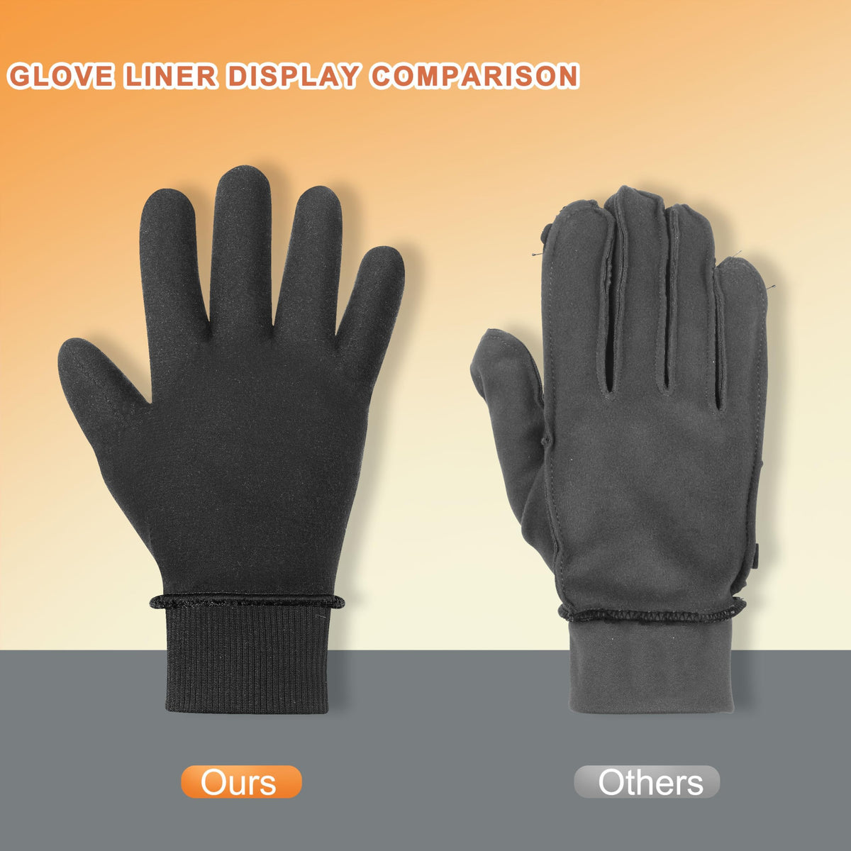 ihuan Winter Waterproof Gloves for Men Women Warm Running Cycling Snow Ski Gloves for Cold Weather, Thermal Windproof Material and Touch Screen Finger for Driving Snowboarding