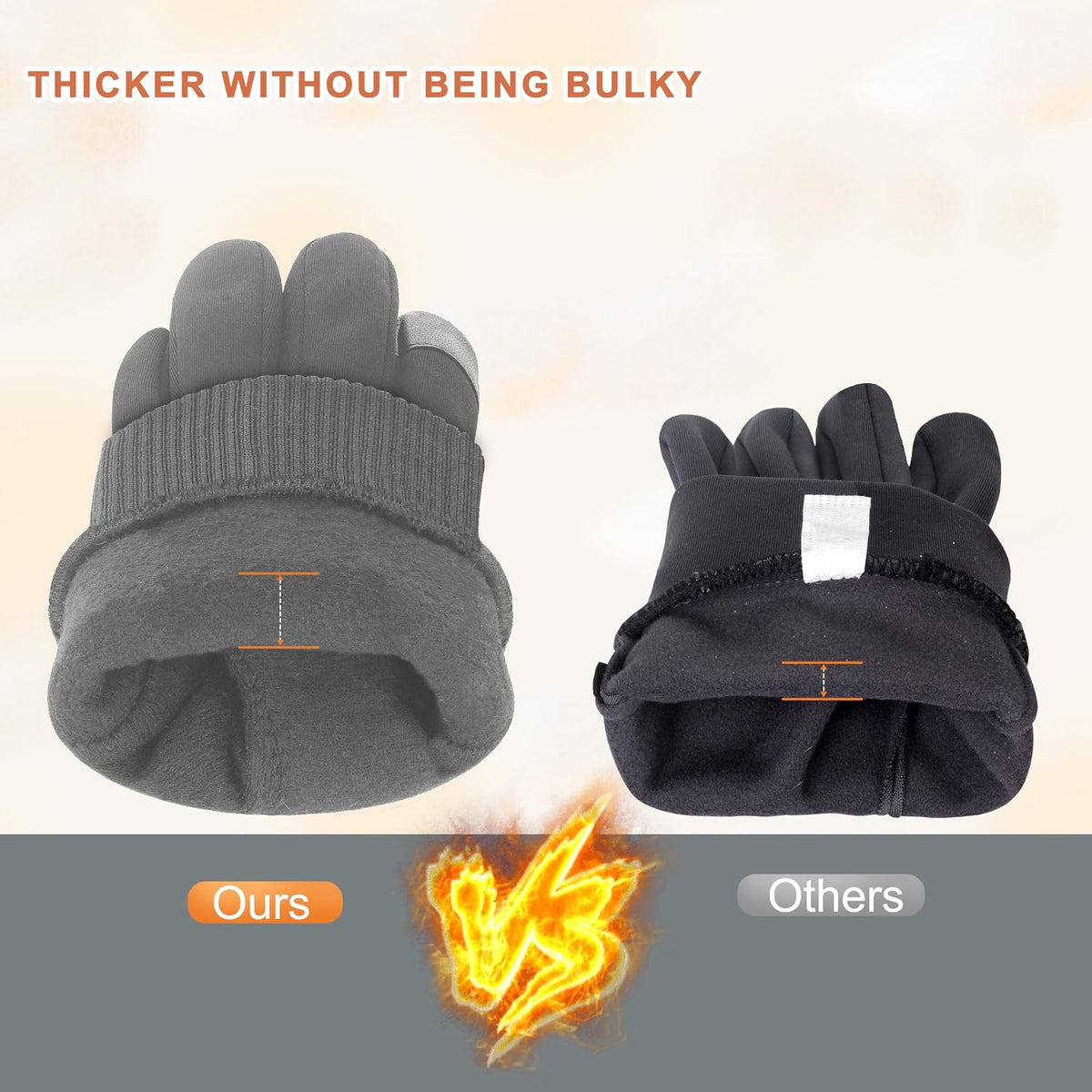 ihuan Winter Waterproof Gloves for Men Women Warm Running Cycling Snow Ski Gloves for Cold Weather, Thermal Windproof Material and Touch Screen Finger for Driving Snowboarding