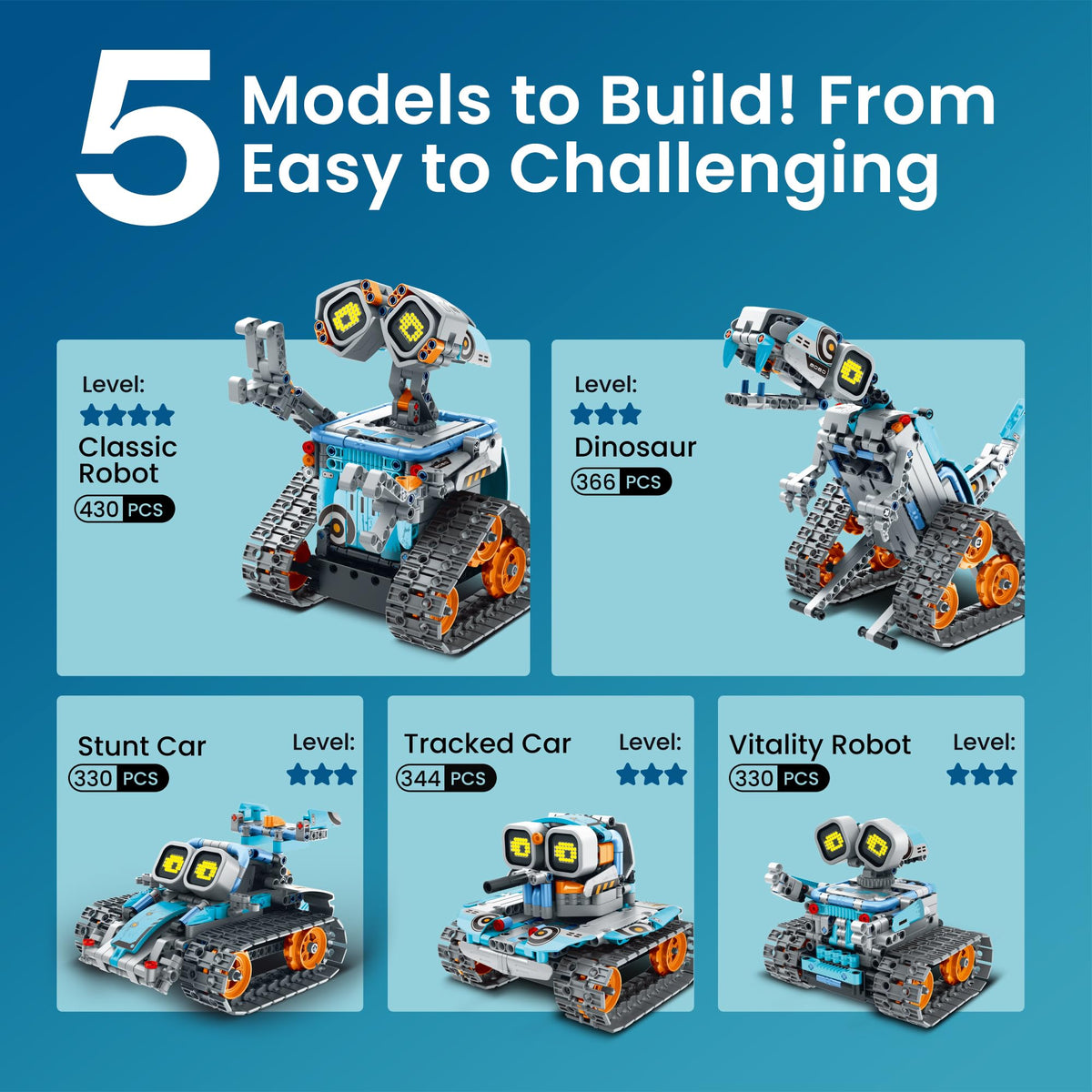 Sillbird STEM Robot Building Kit with Remote Control Gifts for Boys 8-14