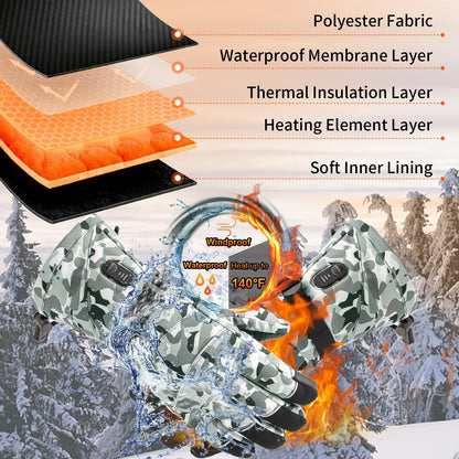 Rechargeable Heated Gloves for Men Women Hand Warmers Winter Ski Gloves