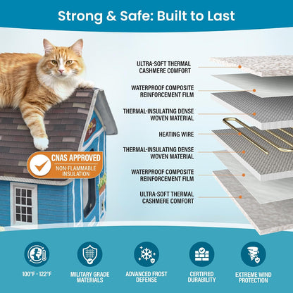 Heated Cat House for Winter, Insulated with Heating Pad & 2 Doors