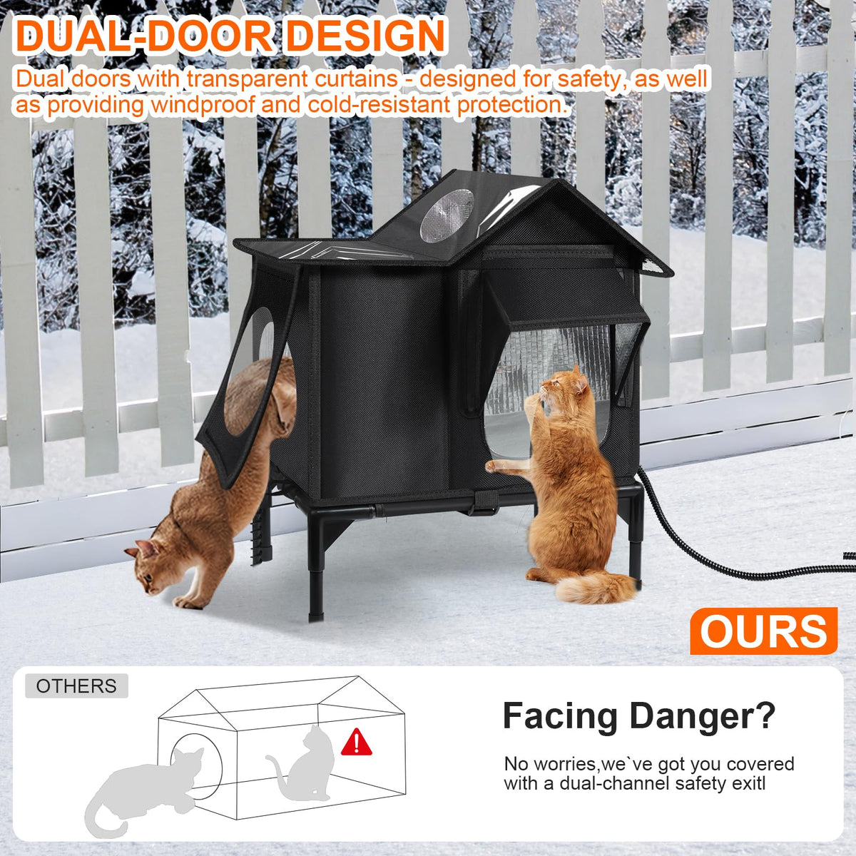 Outdoor Cat House Weatherproof, Heated Cat House, Insulated Cat House(M)