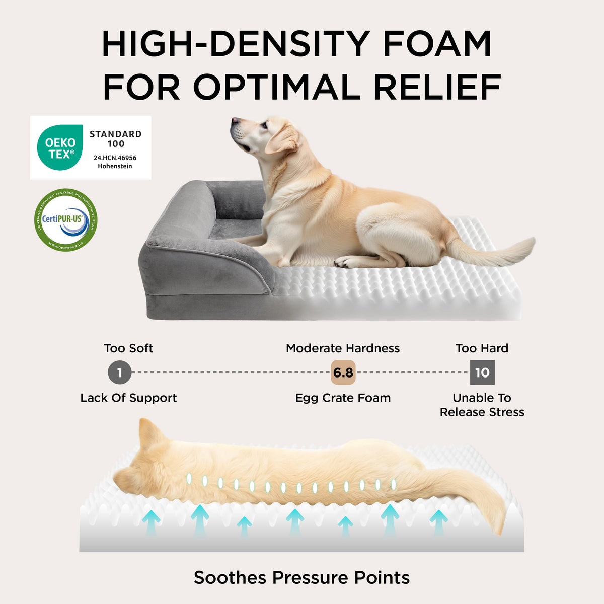 Bedsure Orthopedic Dog Beds Large Sized Dog Washable Original Design