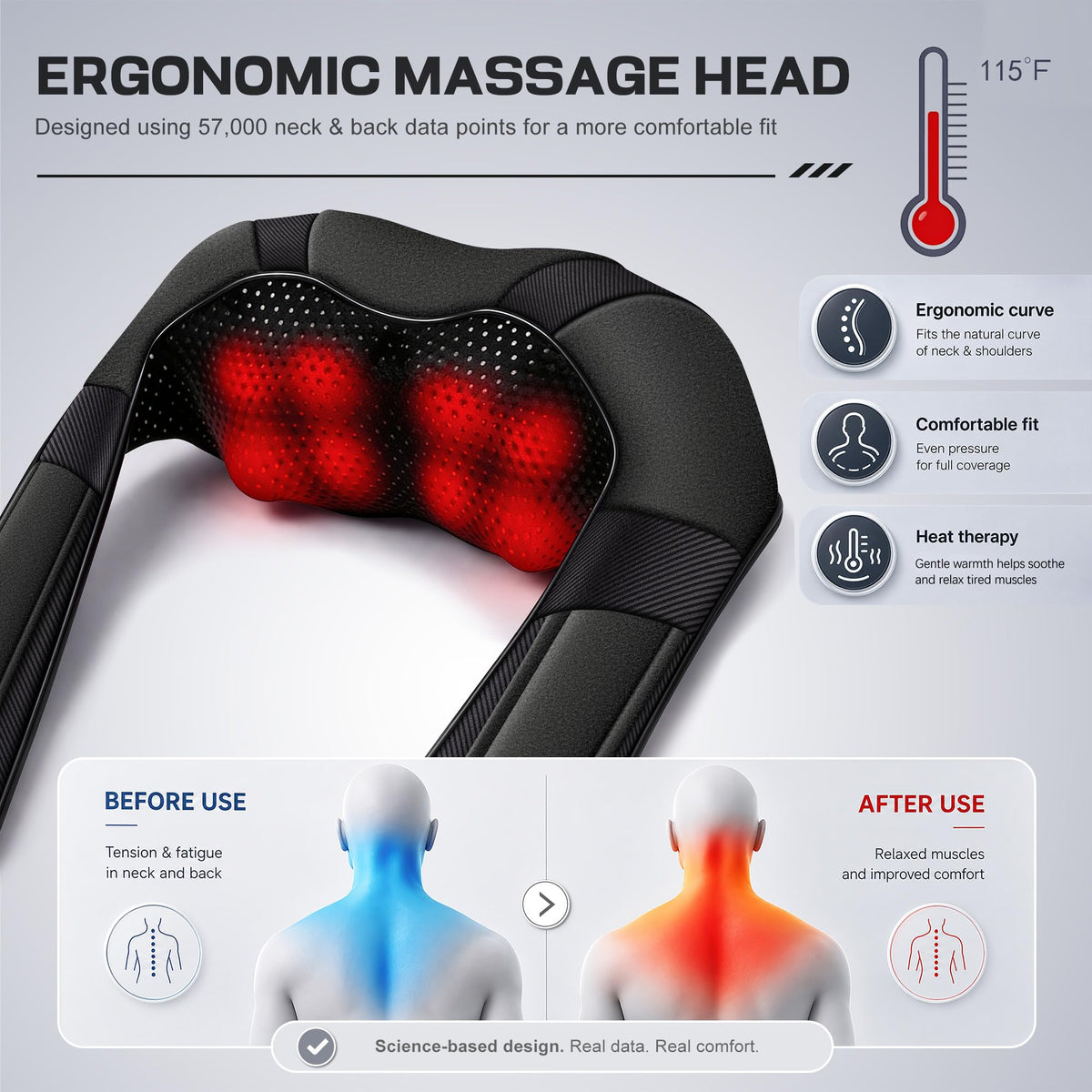 Mirakel Heat Neck Massager for Pain Relief Deep Tissue - Gift for Women Men