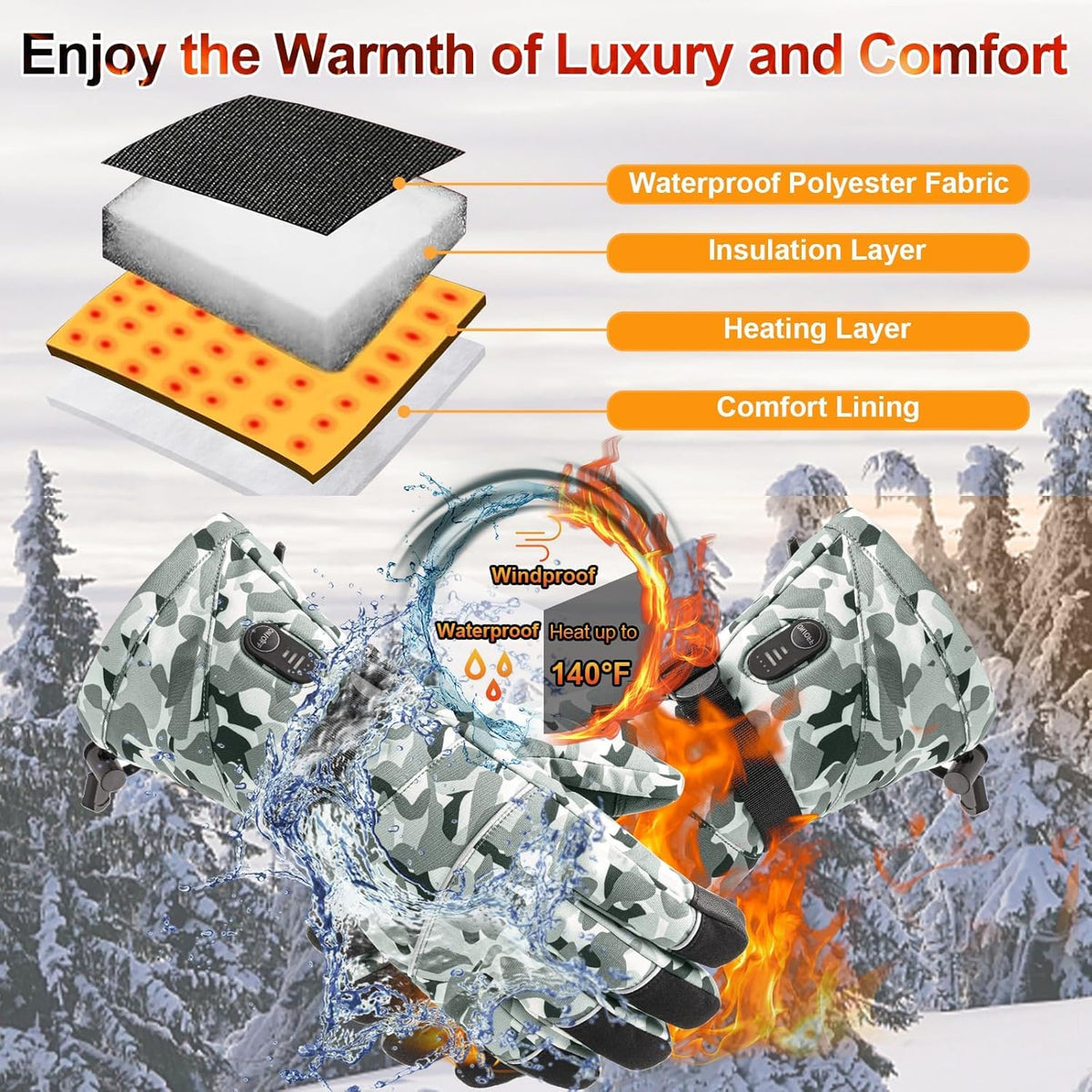 Rechargeable Heated Gloves for Men Women Hand Warmers Winter Ski Gloves