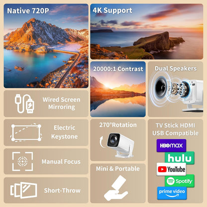 Mini Projector 4K Supported, Portable Short Throw Projector