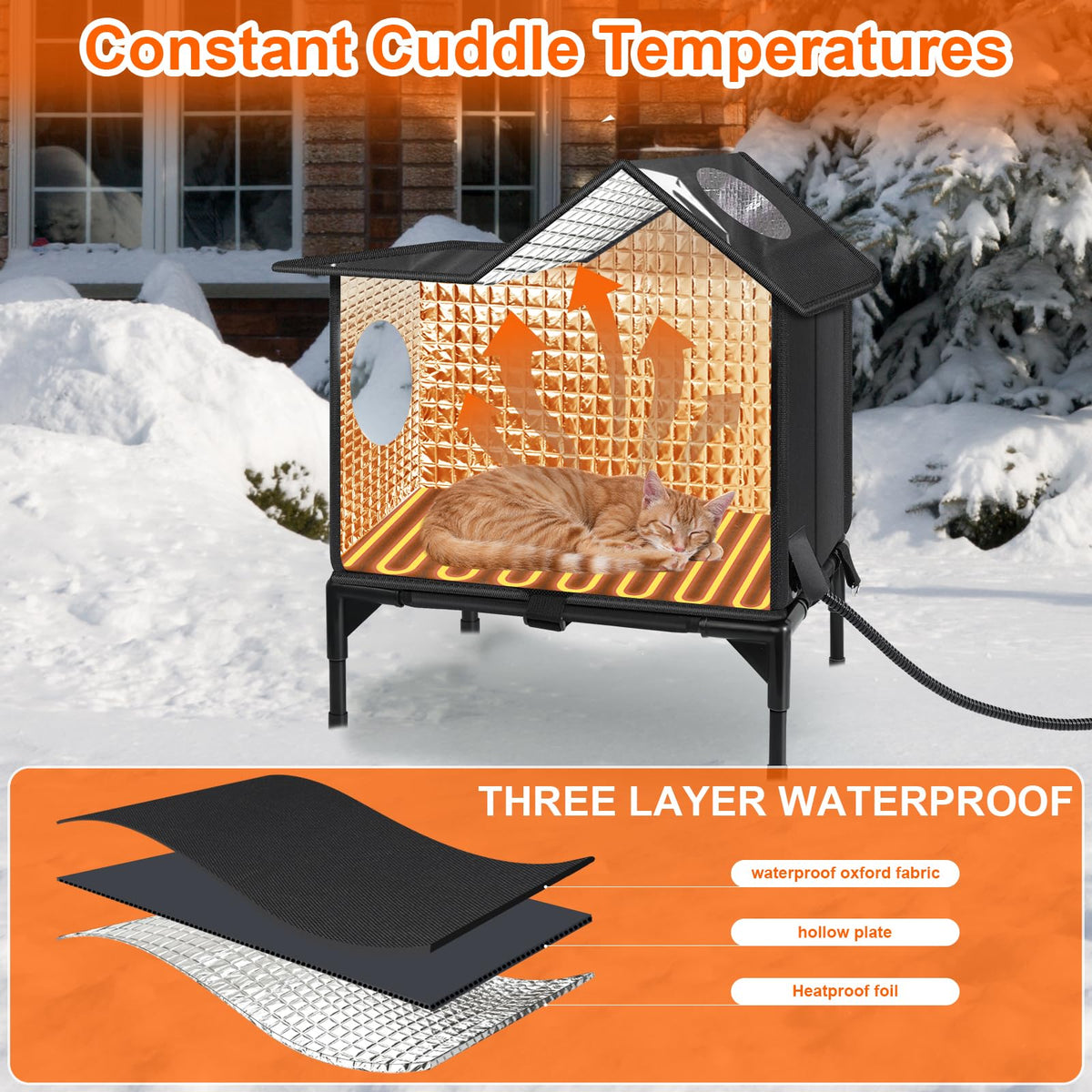 Outdoor Cat House Weatherproof, Heated Cat House, Insulated Cat House(M)