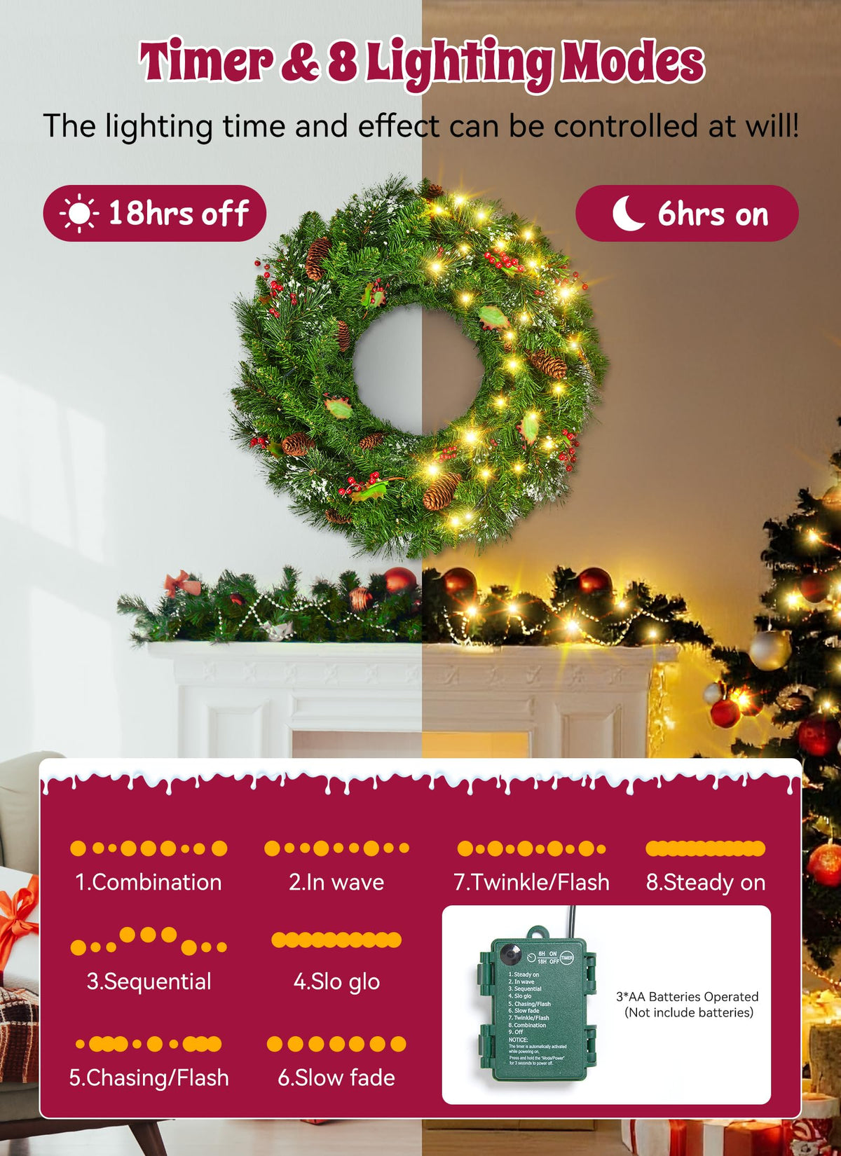 Brightown 24 Inch Pre-Lit Christmas Wreaths for Front Door, 50LED