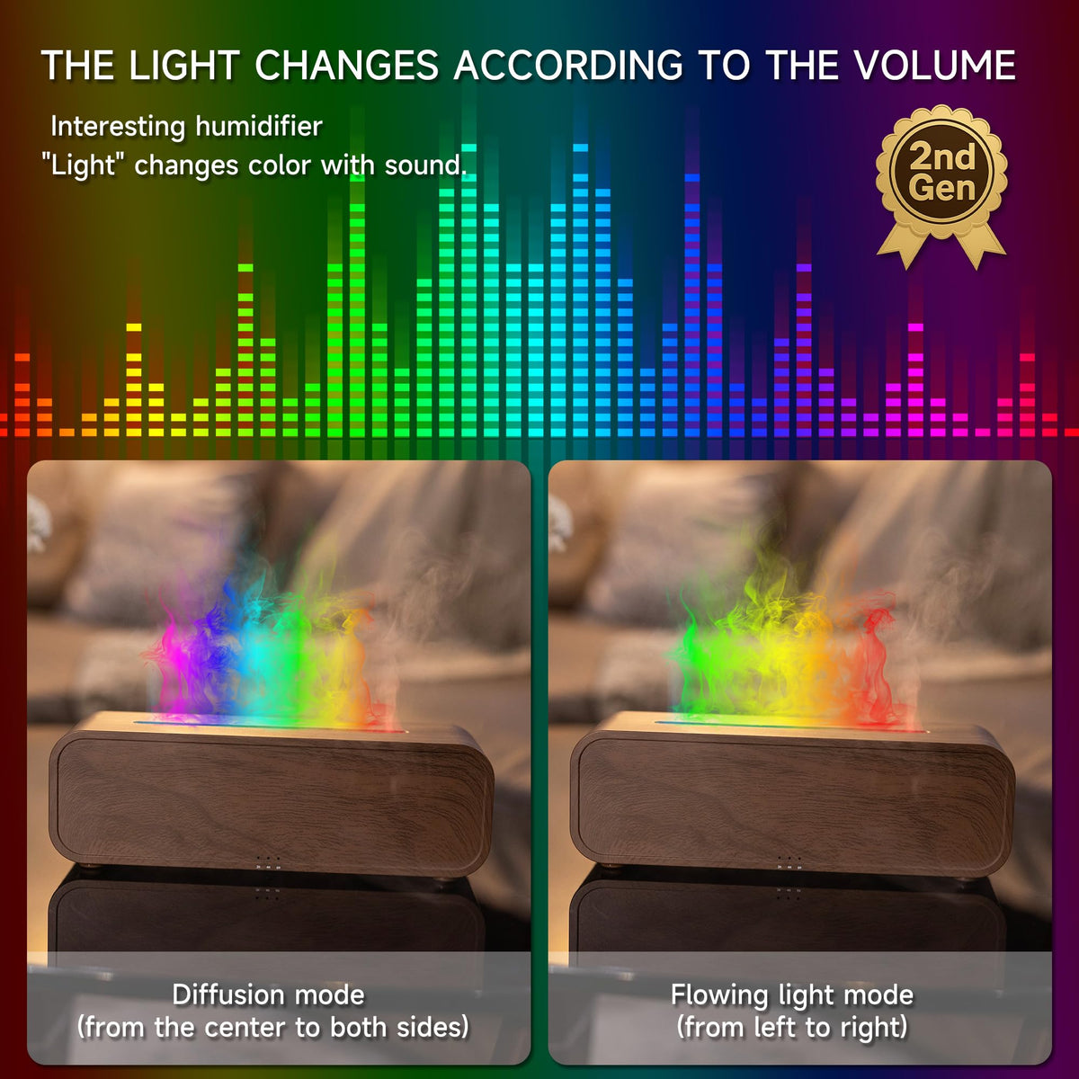 TMEHM Essential Oil Diffuser Humidifier with Fireplace Flame Effect