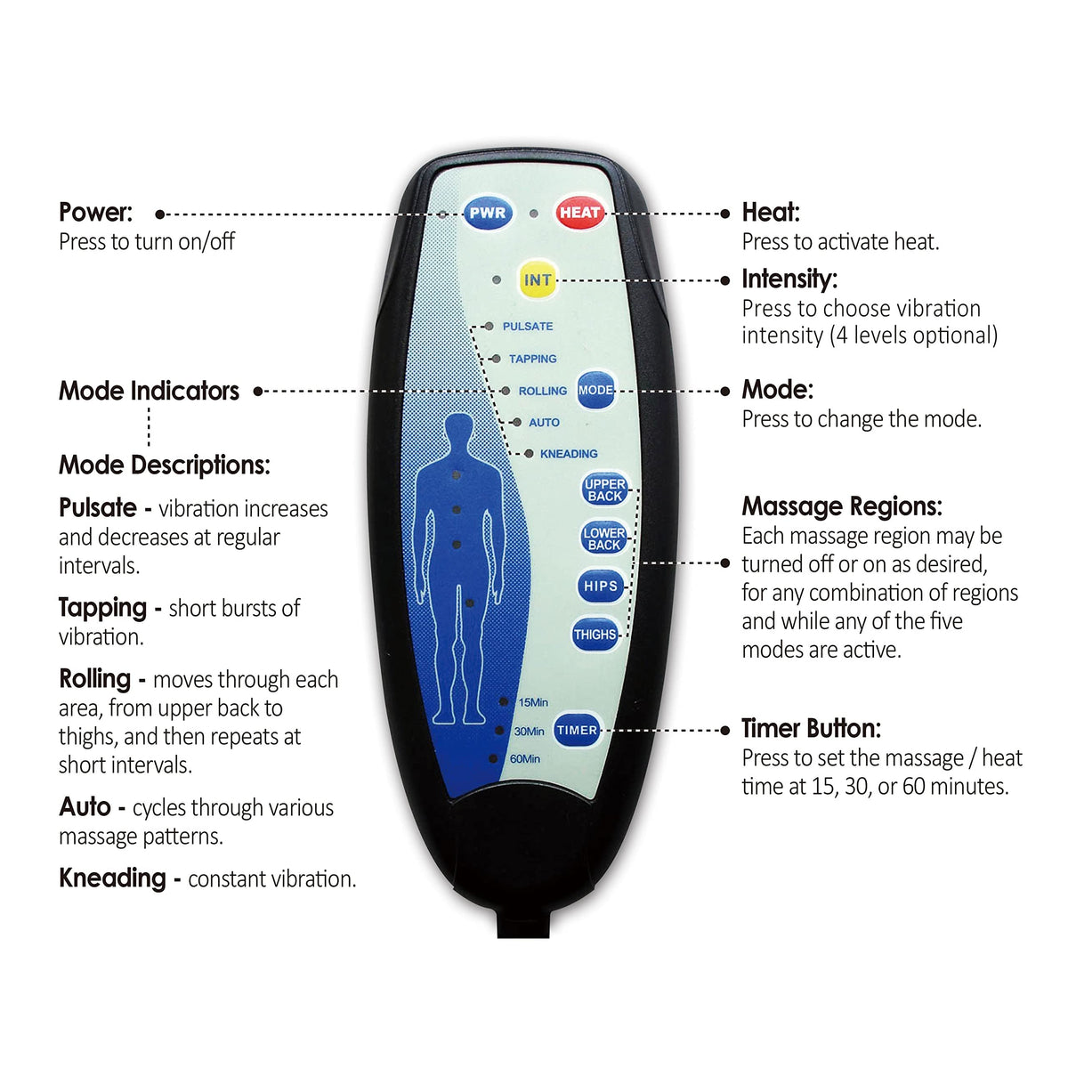 Back Massager with Heat, Vibration Massage Chair Pad Seat Cushion