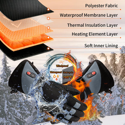 Rechargeable Heated Gloves for Men Women Hand Warmers Winter Ski Gloves