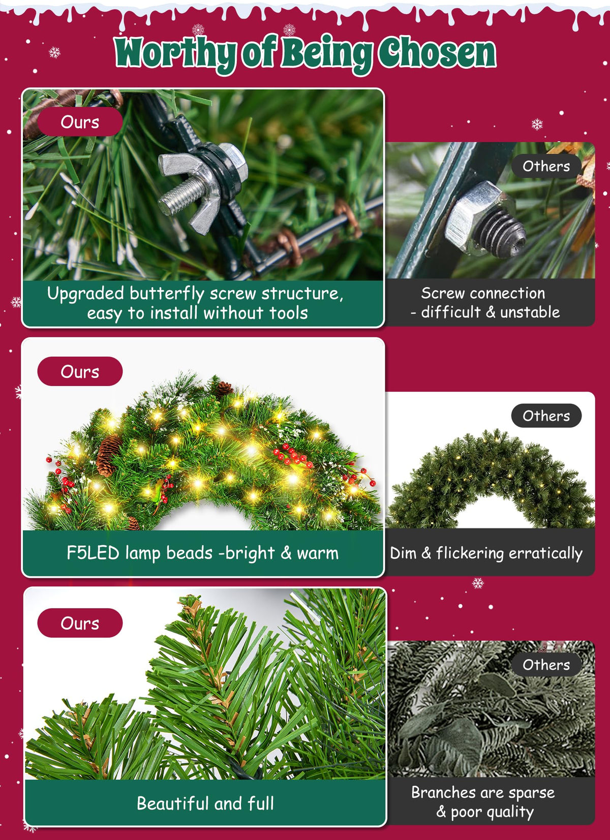 Brightown 24 Inch Pre-Lit Christmas Wreaths for Front Door, 50LED