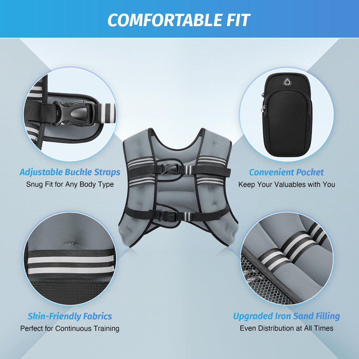 ZELUS Weighted Vest, 6lb/8lb/12lb/16lb/20lb/25lb/30lb Weight Vest with Reflective Stripe for Workout, Strength Training, Running, Fitness, Muscle Building, Weight Loss, Weightlifting