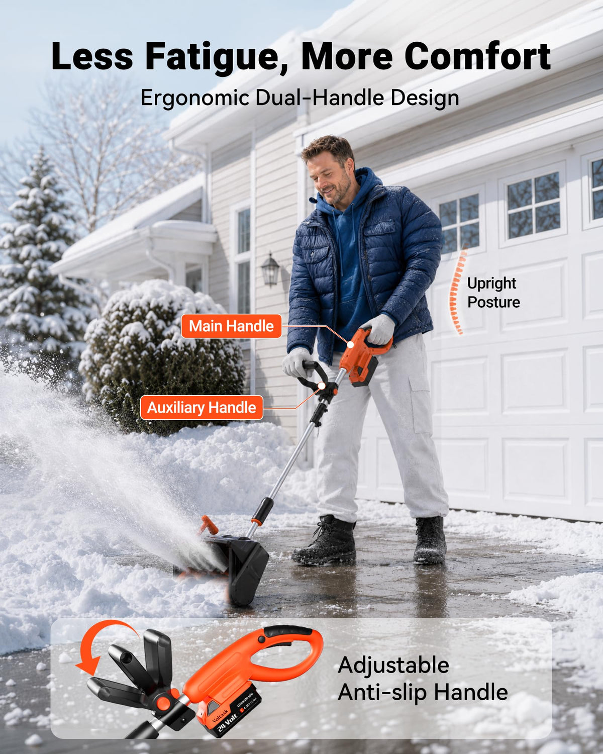VOLTASK Cordless Snow Shovel, 24V | 13-Inch | 4-Ah Cordless Snow Blower, Battery Snow Blower with Directional Plate & Adjustable Front Handle (4-Ah Battery & Quick Charger Included)