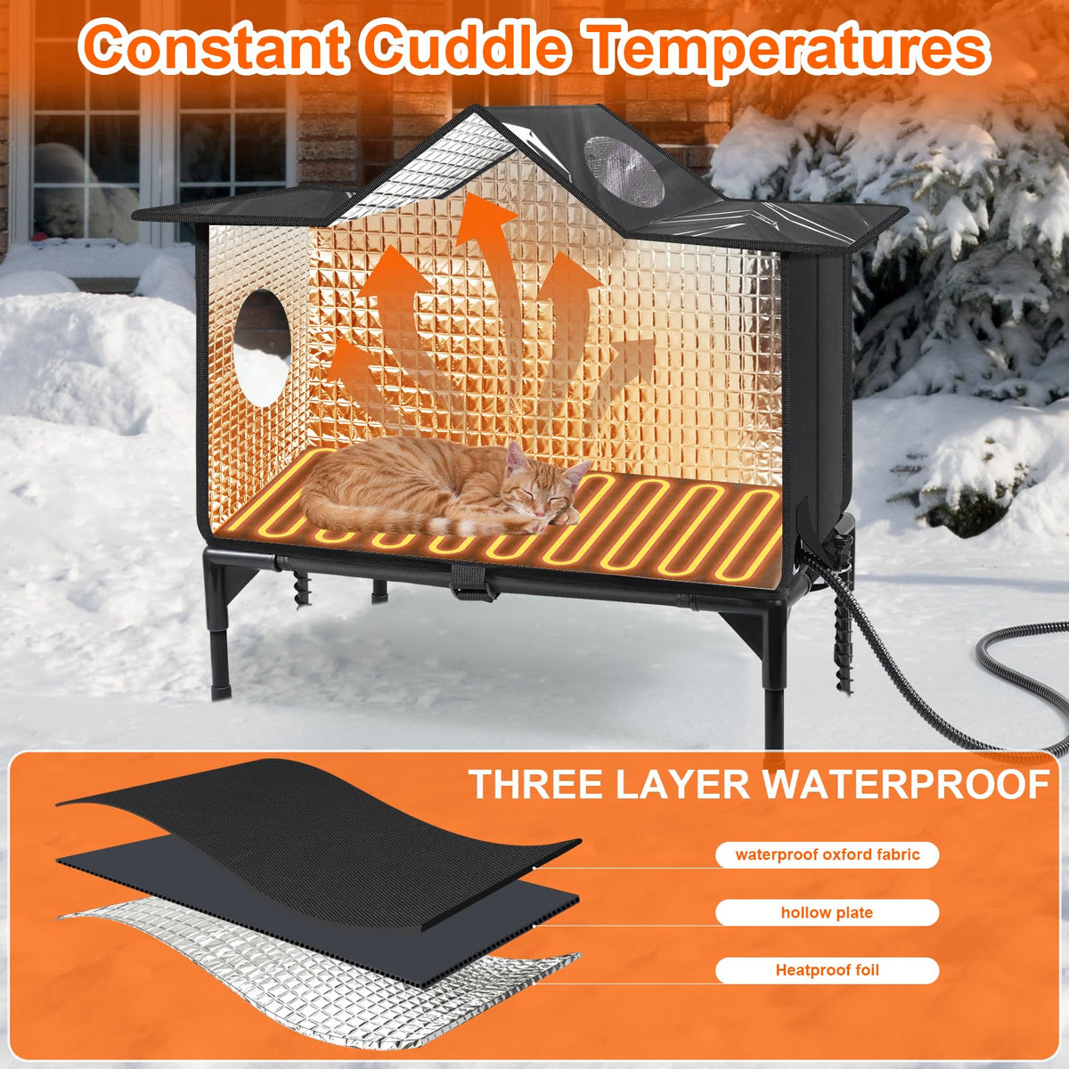 Outdoor Cat House Weatherproof, Heated Cat House, Insulated Cat House(M)