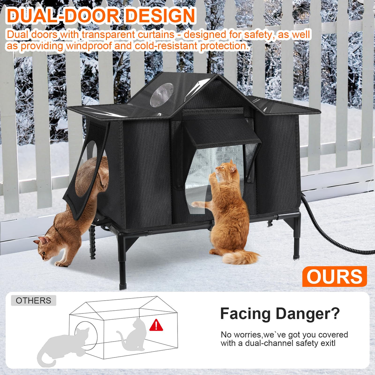 Outdoor Cat House Weatherproof, Heated Cat House, Insulated Cat House(M)