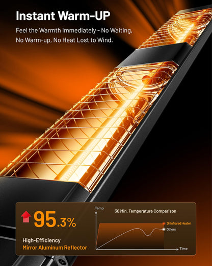 Infrared Space Heater Indoor & Outdoor with Remote & Thermostat